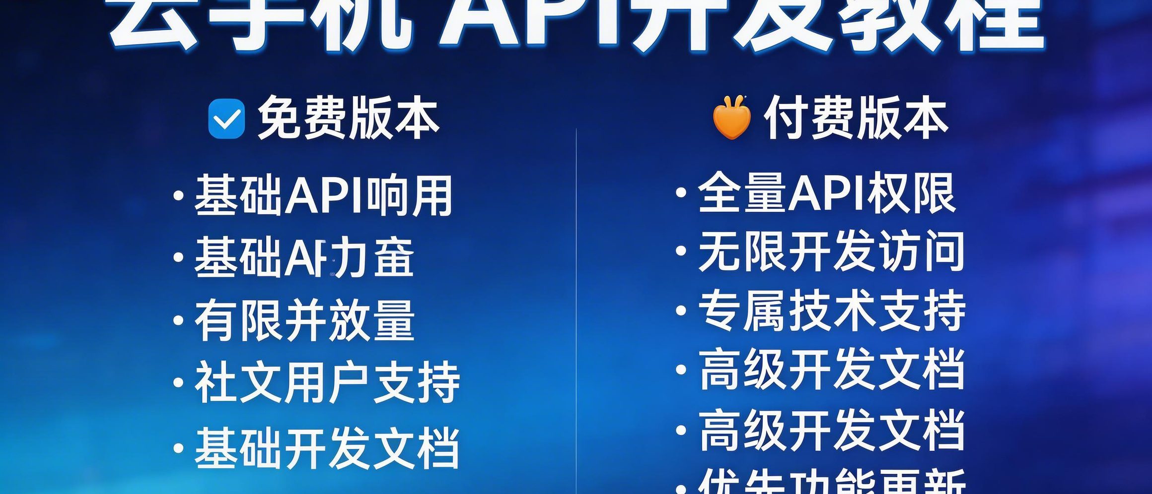 云手机 API:免费版与付费版怎么选