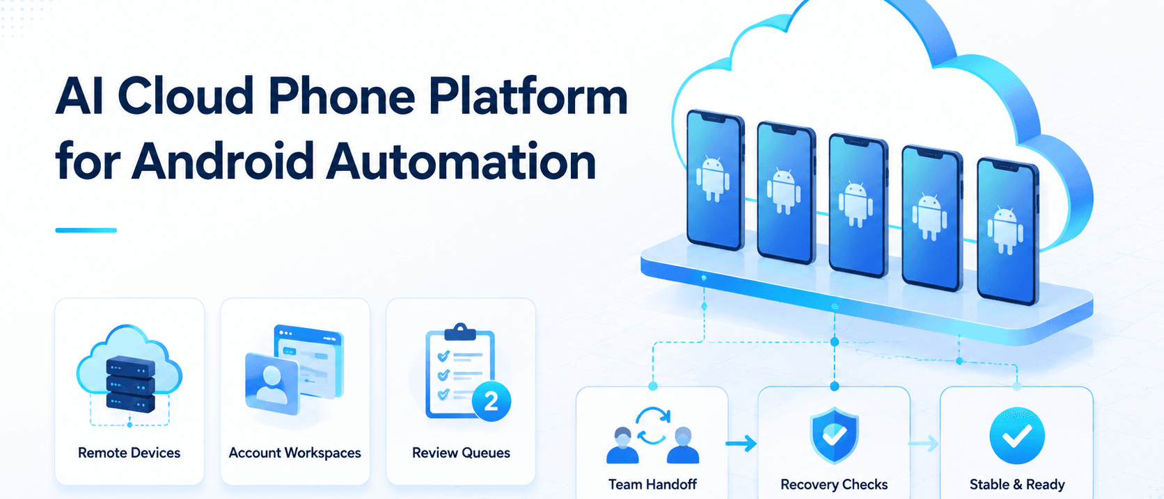 面向 Android 自动化的 AI 云手机平台