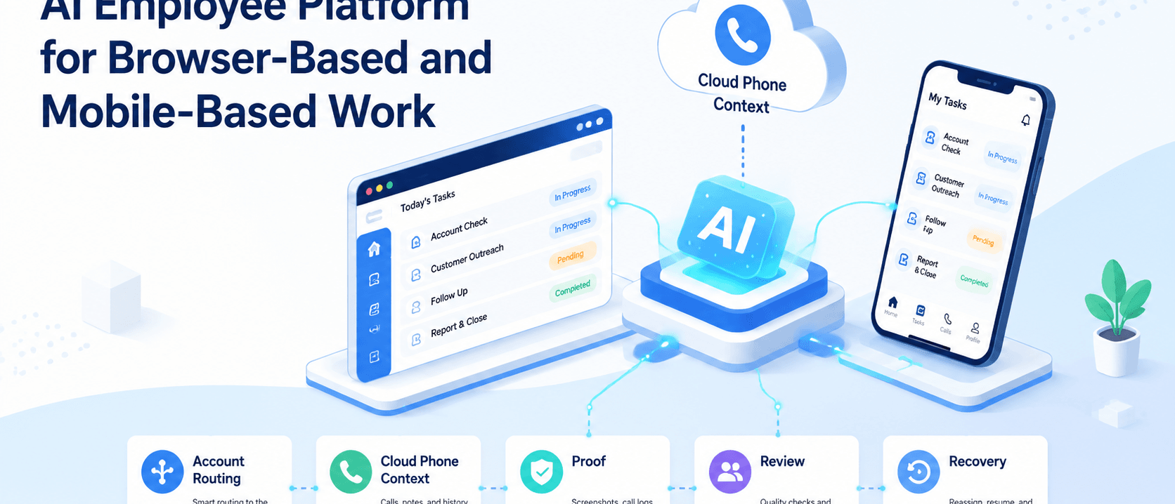 面向浏览器与移动端工作的 AI 员工平台
