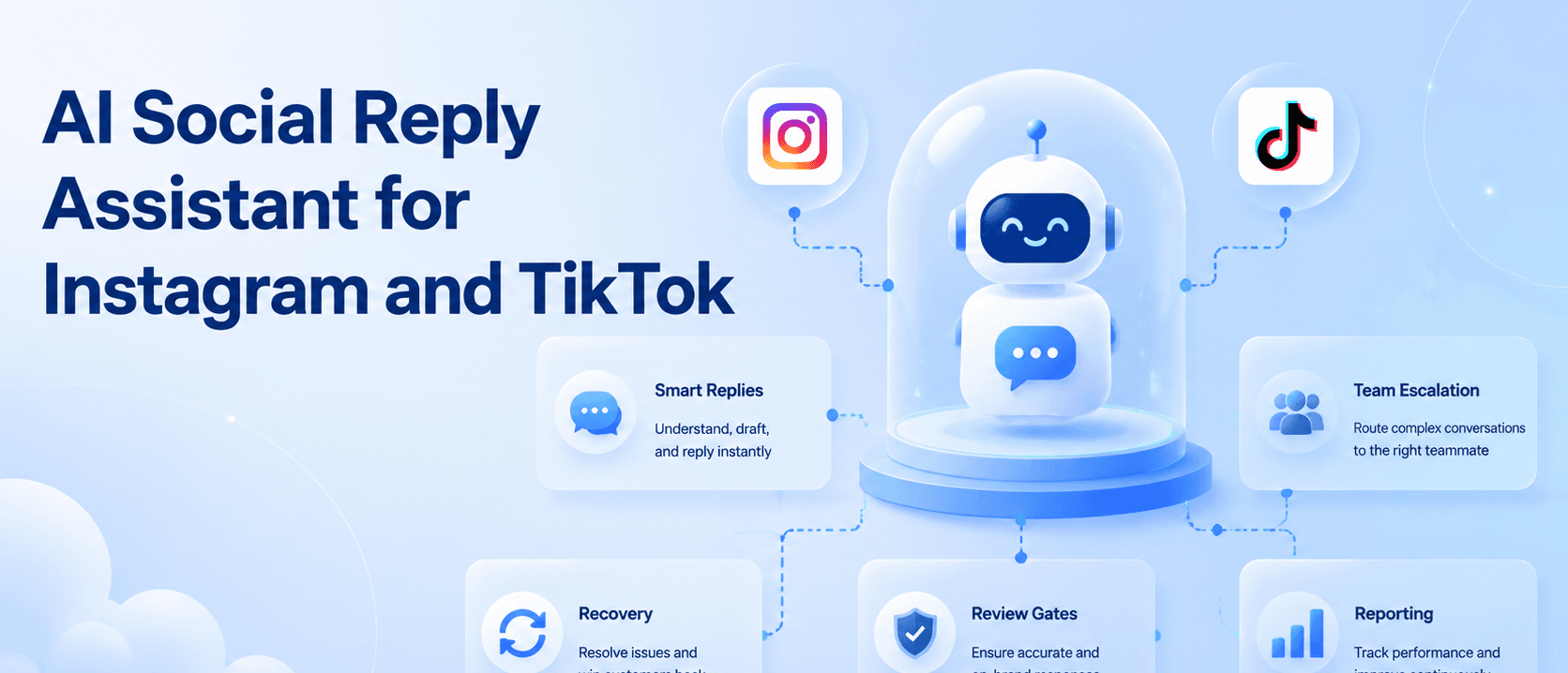 Instagram 与 TikTok 的 AI 社媒回复助手