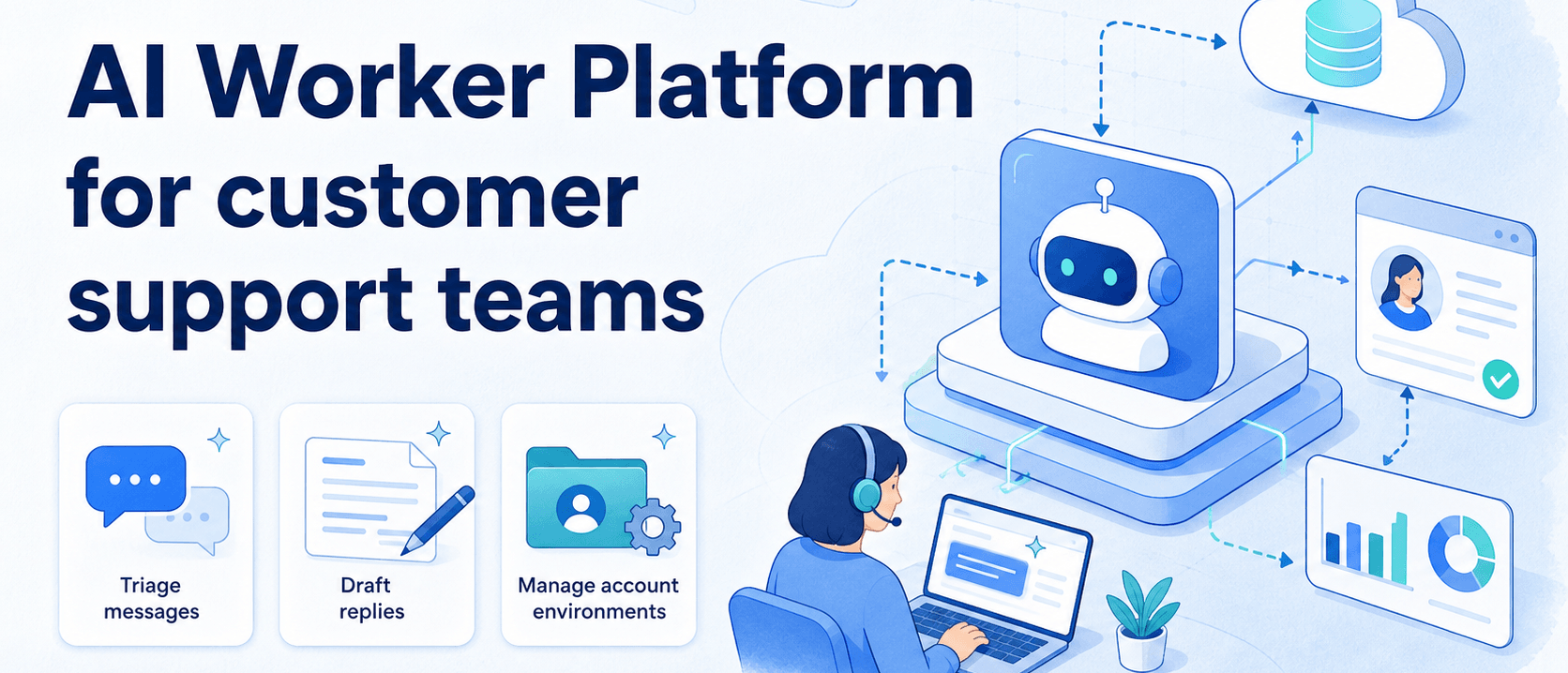 面向客户支持团队的 AI Worker 平台