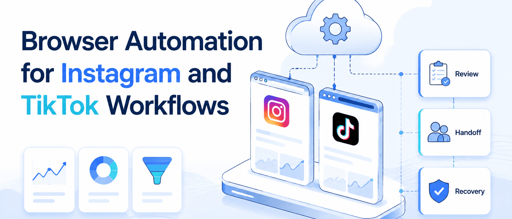 Instagram 与 TikTok 工作流的浏览器自动化