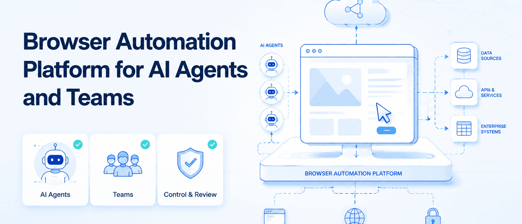 面向 AI 智能体与团队的浏览器自动化平台