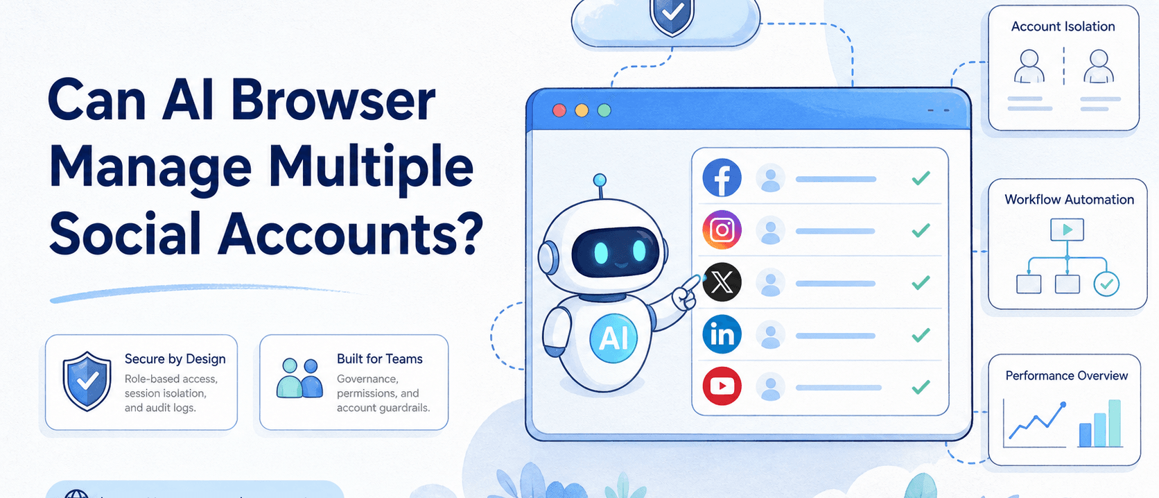 AI 浏览器能否管理多个社交账号？