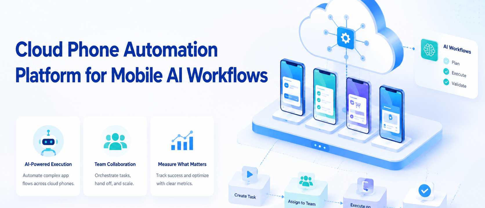 面向移动 AI 工作流的云手机自动化平台