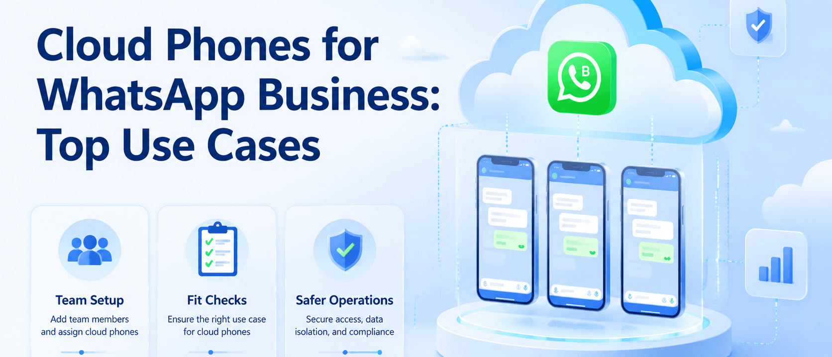 WhatsApp Business 云手机:核心用例