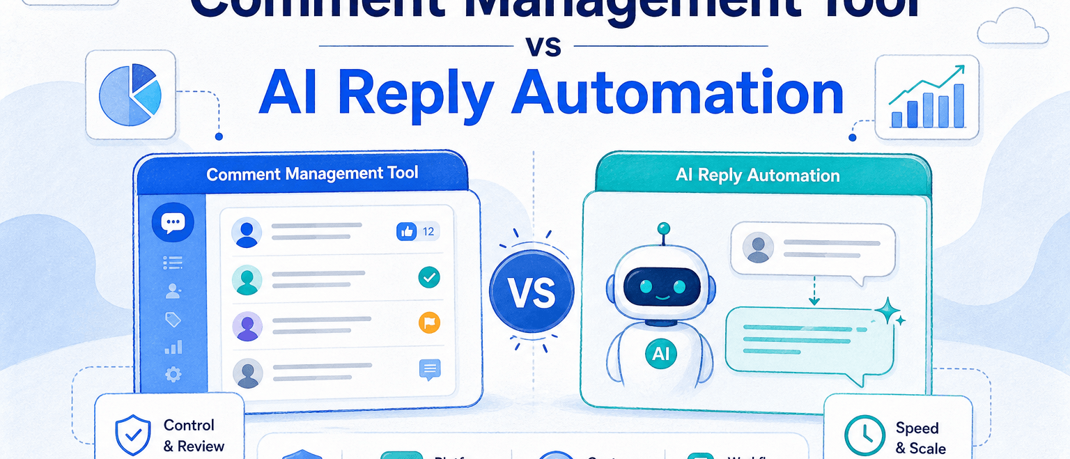 评论管理工具 vs AI 回复自动化