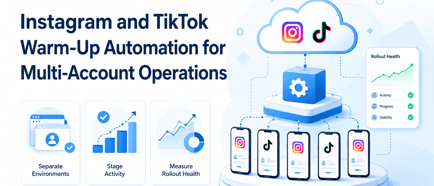 面向多账号运营的 Instagram 与 TikTok 养号自动化