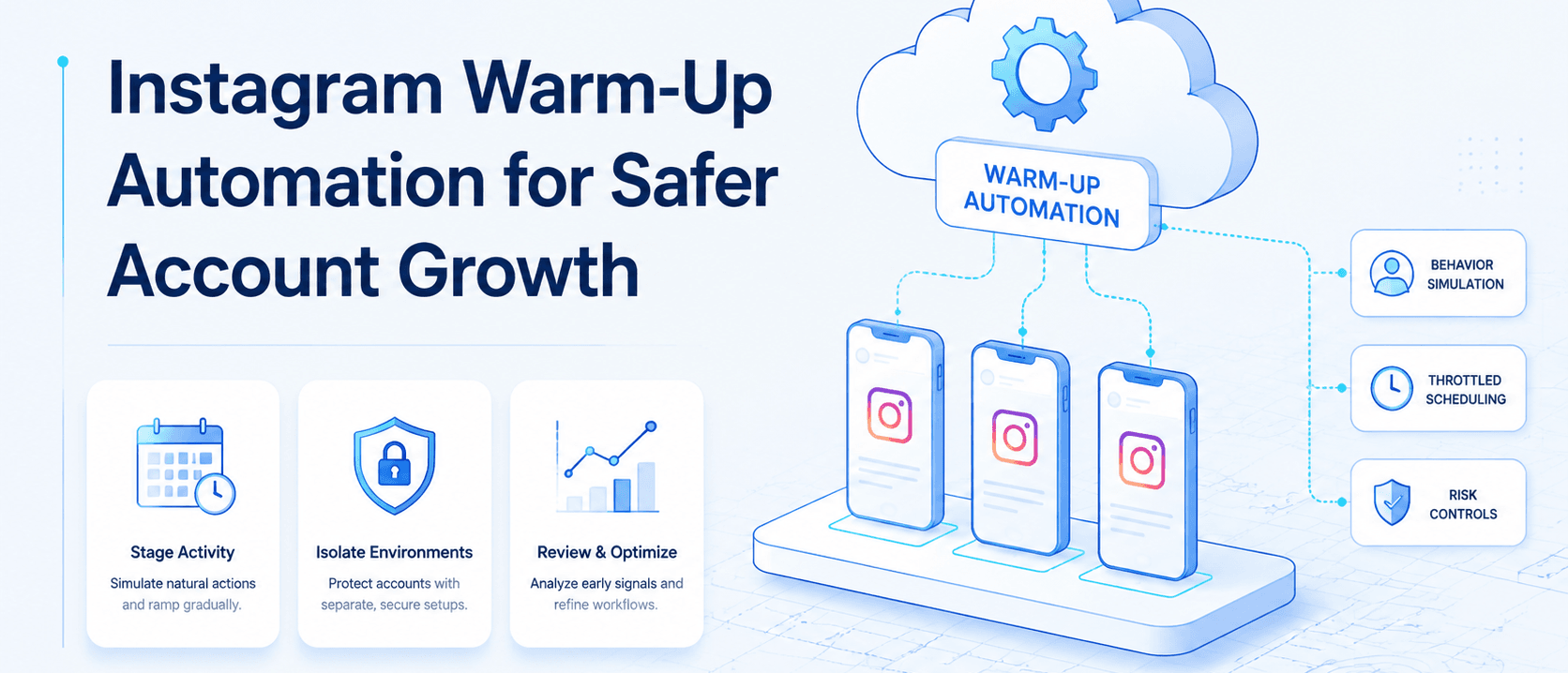 更安全账号增长的 Instagram 养号自动化
