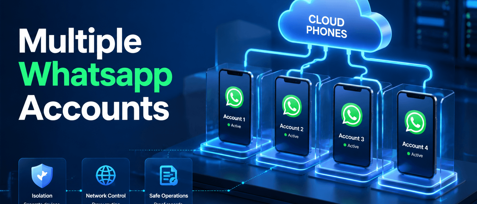 云手机上的多 WhatsApp 账号:搭建与风险