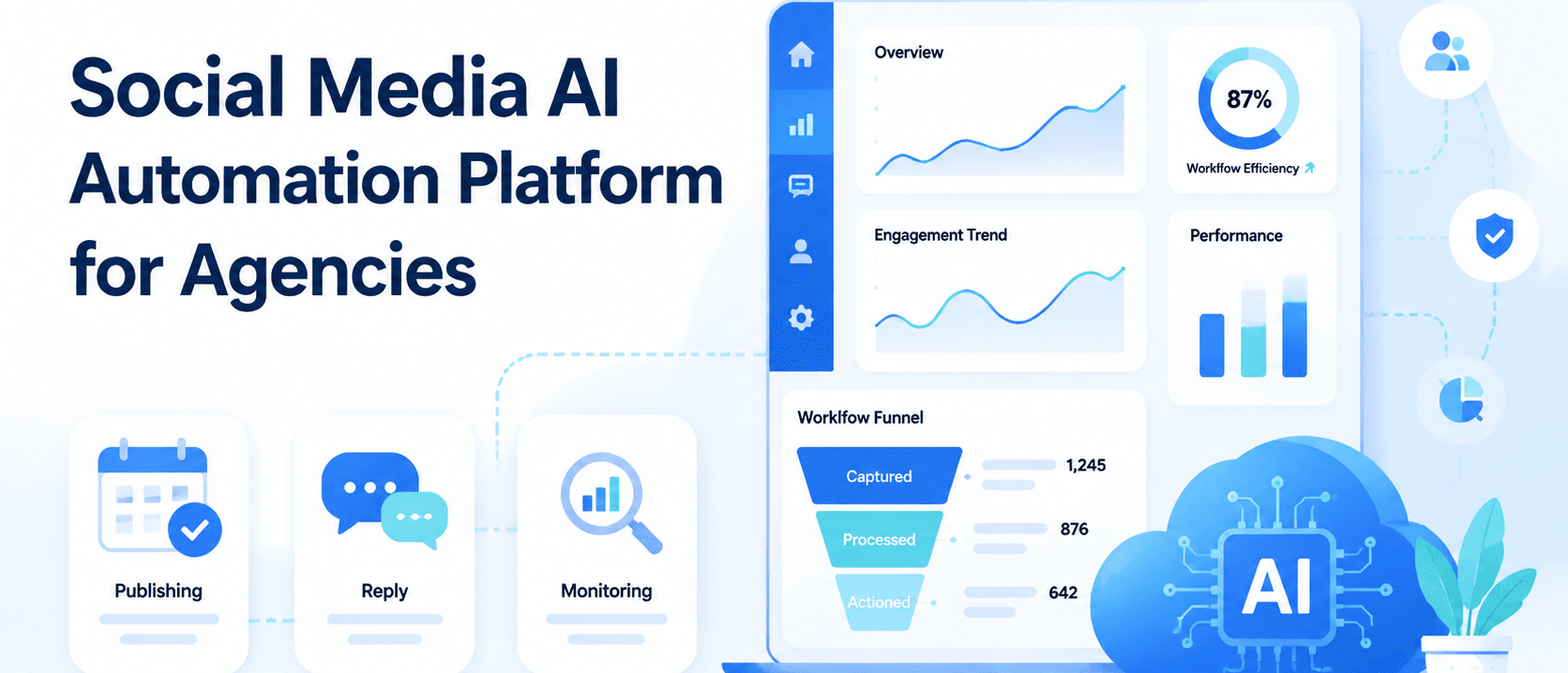 面向代理机构的社交媒体 AI 自动化平台