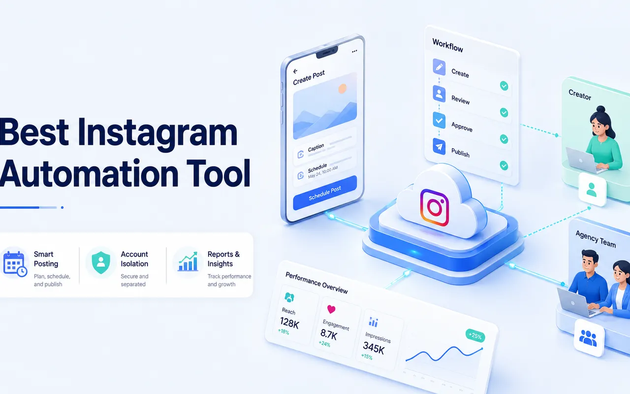创作者与代理商团队的最佳 Instagram 自动化工具