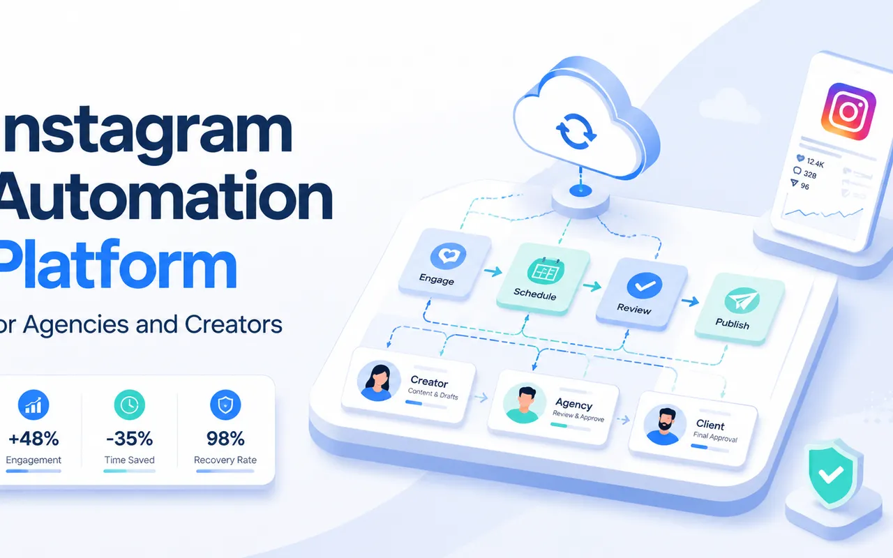 面向代理商与创作者的 Instagram 自动化平台